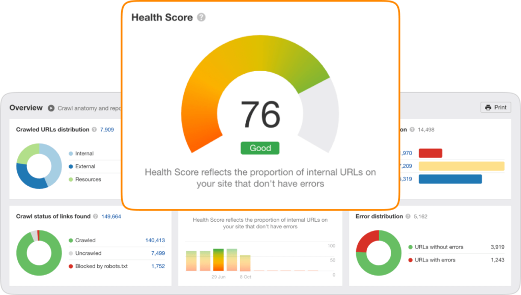 SEO Checkers