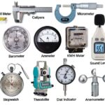 measurement and measuring tools​